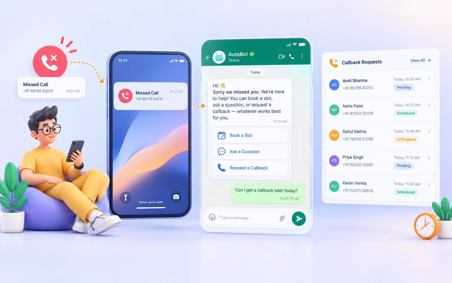 Missed-Call to WhatsApp